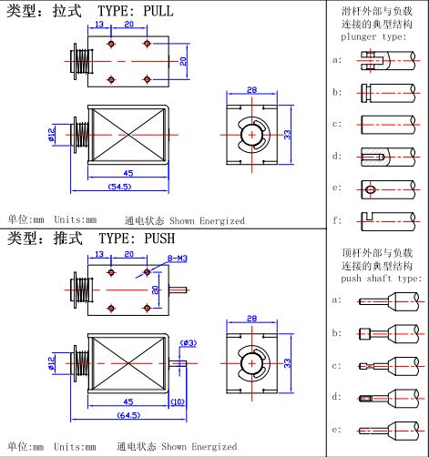 U1253推拉式电磁铁尺寸与力量曲线详解,选型指南(图2) U1253推拉式电磁铁尺寸与力量曲线详解,选型指南(图2)