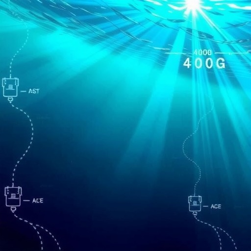 400G单载波传输突破海缆容量瓶颈(图1) 400G单载波传输突破海缆容量瓶颈(图1)