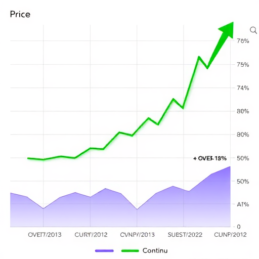 股份转换案通过,子公司下柜母公司继续上柜,溢价率超过14%(图1) 股份转换案通过,子公司下柜母公司继续上柜,溢价率超过14%(图1)