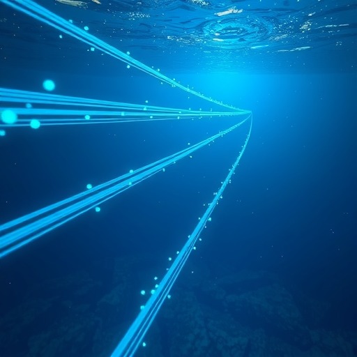 NO-UK海底光缆系统实现800Gb/s路线速率全攻略(图1) NO-UK海底光缆系统实现800Gb/s路线速率全攻略(图1)