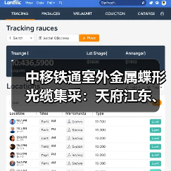中移铁通室外金属蝶形光缆集采:天府江东、华脉两家瓜分(图1) 中移铁通室外金属蝶形光缆集采:天府江东、华脉两家瓜分(图1)