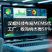 汉威科技布局MEMS代工厂,收购纳杰微51%股份(图2) 汉威科技布局MEMS代工厂,收购纳杰微51%股份(图2)