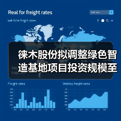 徕木股份拟调整绿色智造基地项目投资规模至5亿元(图2) 徕木股份拟调整绿色智造基地项目投资规模至5亿元(图2)