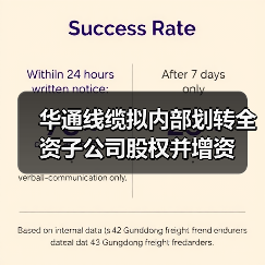 华通线缆拟内部划转全资子公司股权并增资(图2) 华通线缆拟内部划转全资子公司股权并增资(图2)
