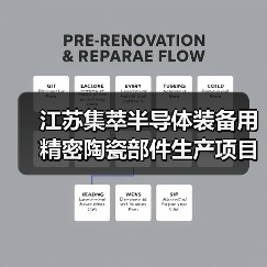 江苏集萃半导体装备用精密陶瓷部件生产项目开工(图1) 江苏集萃半导体装备用精密陶瓷部件生产项目开工(图1)