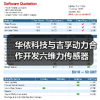 华依科技与吉孚动力合作开发六维力传感器(图4) 华依科技与吉孚动力合作开发六维力传感器(图4)