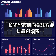 长光华芯拟向关联方睿科晶创增资(图1) 长光华芯拟向关联方睿科晶创增资(图1)