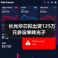 长光华芯拟出资125万元参设单峰光子(图1) 长光华芯拟出资125万元参设单峰光子(图1)