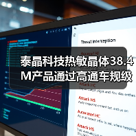 泰晶科技热敏晶体38.4M产品通过高通车规级芯片平台认证（图2）