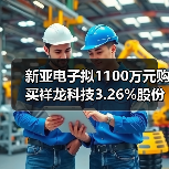 新亚电子拟1100万元购买祥龙科技3.26%股份(图4) 新亚电子拟1100万元购买祥龙科技3.26%股份(图4)