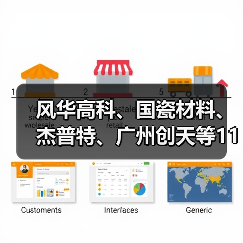 风华高科、国瓷材料、杰普特、广州创天等11家企业合资成立高端元器件创新科技公司（图2）