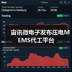宙讯微电子发布压电MEMS代工平台(图4) 宙讯微电子发布压电MEMS代工平台(图4)