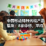 中国移动特种光缆产品集采:8家中标,平均中标折扣约8.7折(图4) 中国移动特种光缆产品集采:8家中标,平均中标折扣约8.7折(图4)