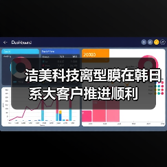 洁美科技离型膜在韩日系大客户推进顺利(图4) 洁美科技离型膜在韩日系大客户推进顺利(图4)