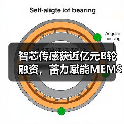 智芯传感获近亿元B轮融资,蓄力赋能MEMS传感器产业发展(图2) 智芯传感获近亿元B轮融资,蓄力赋能MEMS传感器产业发展(图2)