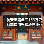 航天电器年产153万只新基建用光模块产业化项目正式投产(图2) 航天电器年产153万只新基建用光模块产业化项目正式投产(图2)