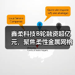 鑫柔科技B轮融资超亿元,聚焦柔性金属网格触控传感器领域(图4) 鑫柔科技B轮融资超亿元,聚焦柔性金属网格触控传感器领域(图4)