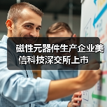 磁性元器件生产企业美信科技深交所上市(图4) 磁性元器件生产企业美信科技深交所上市(图4)