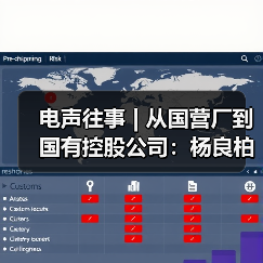 电声往事 | 从国营厂到国有控股公司:杨良柏先生访谈(二)(图4) 电声往事 | 从国营厂到国有控股公司:杨良柏先生访谈(二)(图4)