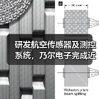 研发航空传感器及测控系统,乃尔电子完成近2亿元战略融资(图3) 研发航空传感器及测控系统,乃尔电子完成近2亿元战略融资(图3)