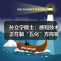 孙立宁院士:感知技术正在朝“五化”方向发展,机器人需要微纳传感技术(图1) 孙立宁院士:感知技术正在朝“五化”方向发展,机器人需要微纳传感技术(图1)