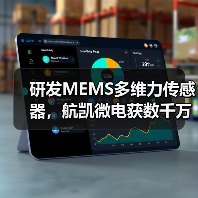 研发MEMS多维力传感器,航凯微电获数千万元天使轮投资(图3) 研发MEMS多维力传感器,航凯微电获数千万元天使轮投资(图3)