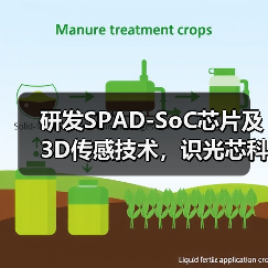 研发SPAD-SoC芯片及3D传感技术,识光芯科完成Pre-A+轮融资(图3) 研发SPAD-SoC芯片及3D传感技术,识光芯科完成Pre-A+轮融资(图3)