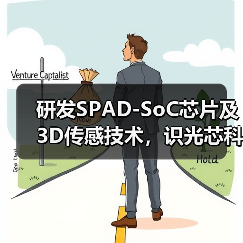 研发SPAD-SoC芯片及3D传感技术,识光芯科完成Pre-A+轮融资(图4) 研发SPAD-SoC芯片及3D传感技术,识光芯科完成Pre-A+轮融资(图4)