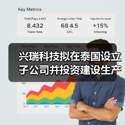 兴瑞科技拟在泰国设立子公司并投资建设生产基地(图1) 兴瑞科技拟在泰国设立子公司并投资建设生产基地(图1)