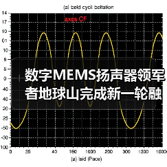 数字MEMS扬声器领军者地球山完成新一轮融资(图4) 数字MEMS扬声器领军者地球山完成新一轮融资(图4)