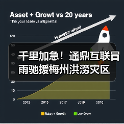 千里加急!通鼎互联冒雨驰援梅州洪涝灾区(图4) 千里加急!通鼎互联冒雨驰援梅州洪涝灾区(图4)