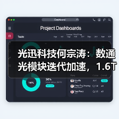 光迅科技何宗涛：数通光模块迭代加速，1.6T产品有望批量部署（图3）