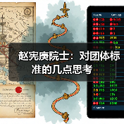 赵宪庚院士:对团体标准的几点思考(图4) 赵宪庚院士:对团体标准的几点思考(图4)