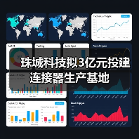 珠城科技拟3亿元投建连接器生产基地(图3) 珠城科技拟3亿元投建连接器生产基地(图3)