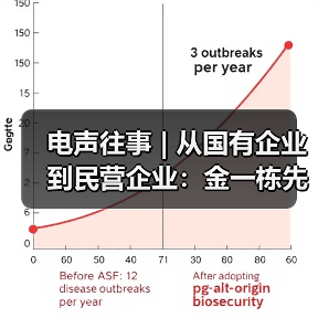 电声往事 | 从国有企业到民营企业:金一栋先生访谈(二)(图4) 电声往事 | 从国有企业到民营企业:金一栋先生访谈(二)(图4)