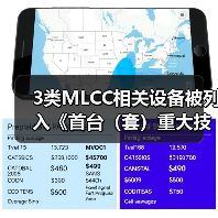3类MLCC相关设备被列入《首台(套)重大技术装备推广应用指导目录(2024年版)》(图3) 3类MLCC相关设备被列入《首台(套)重大技术装备推广应用指导目录(2024年版)》(图3)