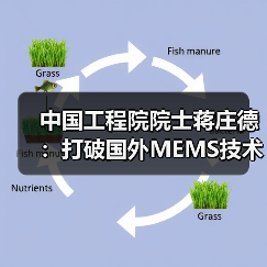中国工程院院士蒋庄德:打破国外MEMS技术垄断,为中国智造打好基础(图1) 中国工程院院士蒋庄德:打破国外MEMS技术垄断,为中国智造打好基础(图1)