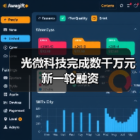 光微科技完成数千万元新一轮融资（图3）