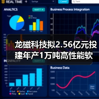 龙磁科技拟2.56亿元投建年产1万吨高性能软磁铁氧体原材料及1万吨软磁铁氧体磁芯项目(图2) 龙磁科技拟2.56亿元投建年产1万吨高性能软磁铁氧体原材料及1万吨软磁铁氧体磁芯项目(图2)