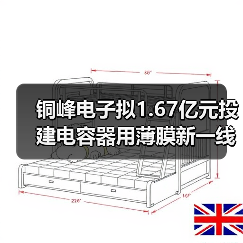 铜峰电子拟1.67亿元投建电容器用薄膜新一线技术改造项目(图3) 铜峰电子拟1.67亿元投建电容器用薄膜新一线技术改造项目(图3)