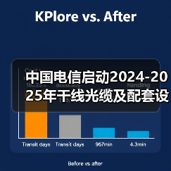 中国电信启动2024-2025年干线光缆及配套设备集采(图1) 中国电信启动2024-2025年干线光缆及配套设备集采(图1)