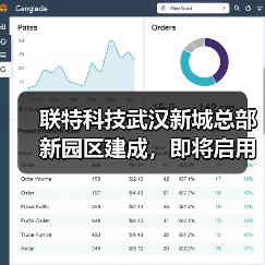 联特科技武汉新城总部新园区建成,即将启用(图3) 联特科技武汉新城总部新园区建成,即将启用(图3)