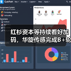 红杉资本等持续看好加码,华旋传感完成B+轮融资(图3) 红杉资本等持续看好加码,华旋传感完成B+轮融资(图3)