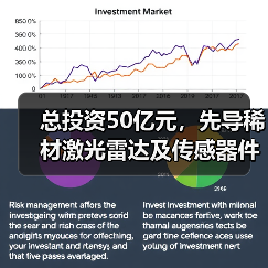 总投资50亿元,先导稀材激光雷达及传感器件项目签约落户德州(图2) 总投资50亿元,先导稀材激光雷达及传感器件项目签约落户德州(图2)