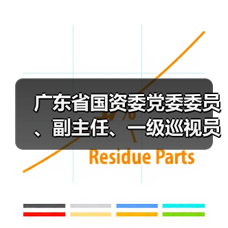 广东省国资委党委委员、副主任、一级巡视员王奇带队到风华高科调研(图2) 广东省国资委党委委员、副主任、一级巡视员王奇带队到风华高科调研(图2)