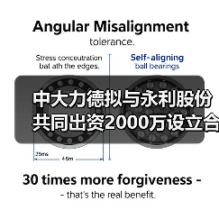 中大力德拟与永利股份共同出资2000万设立合资公司（图4）
