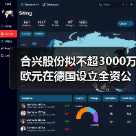 合兴股份拟不超3000万欧元在德国设立全资公司投建生产基地（图3）