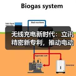 无线充电新时代:立讯精密新专利,推动电动汽车充电技术迈向新高度(图2) 无线充电新时代:立讯精密新专利,推动电动汽车充电技术迈向新高度(图2)