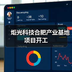 炬光科技合肥产业基地项目开工(图1) 炬光科技合肥产业基地项目开工(图1)