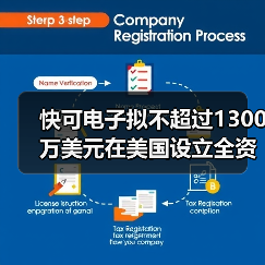 快可电子拟不超过1300万美元在美国设立全资子公司(图3) 快可电子拟不超过1300万美元在美国设立全资子公司(图3)